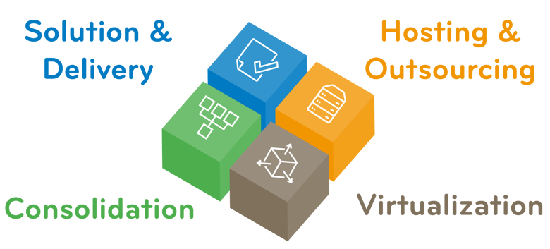CDS Data Center Services