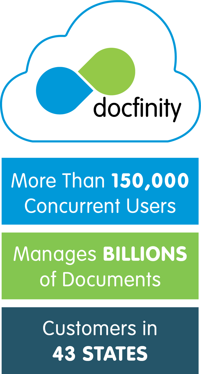 Docfinity Graphic Update